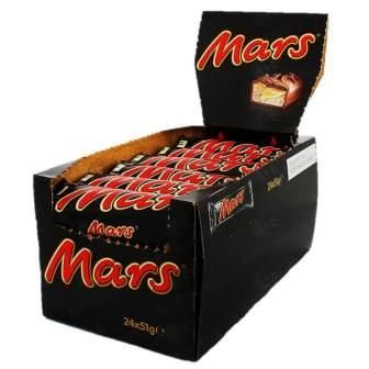 CHOCOLATES